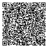 QR код "Милитцер и Мюнх"