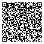 QR код "Panalmera"
