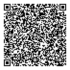 QR код "Все манипуляторы"