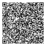 QR код "3 фазы"