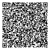 QR код "Чип Резистор"
