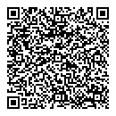 QR код "Miltrade"