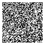 QR код "Все провода"