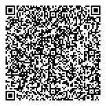 QR код "Ирицанц мастер"