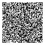 QR код "ПМ Консалтинг"