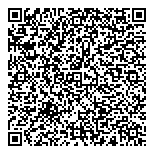 QR код "За и против"