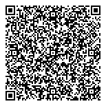 QR код "Спасательный круг"
