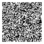QR код "Мюллер и Аверин"