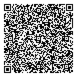 QR код "Интеллектуальные ресурсы"
