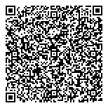 QR код "Бизнес опека"