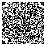 QR код "Пандект-Консалт"