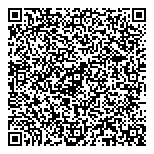 QR код "AKP BestAdvice"