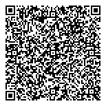 QR код "Russian Appraisal"