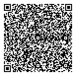 QR код "Ломбардъ и КО"