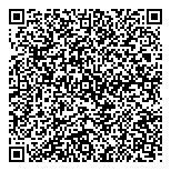 QR код "КРЕДИТНИКЪ"