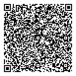 QR код "Ломбард Меридиан"