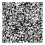 QR код "Райффайзенбанк"