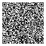 QR код "Россельхозбанк"