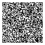 QR код "Глобэксбанк"