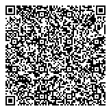 QR код "АКБ Пересвет"