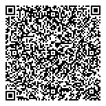 QR код "Южный региональный банк"