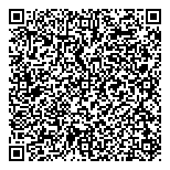 QR код "Юникредит банк"