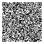 QR код "КБ ФорБанк"