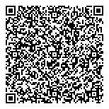 QR код "КБ Банк торгового финансирования"