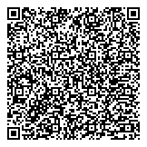 QR код "Ставропольпромстройбанк"