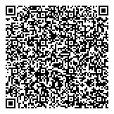 QR код "Невский банк"