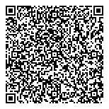 QR код "Сбербанк"