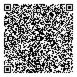 QR код "КБ Ренессанс кредит"