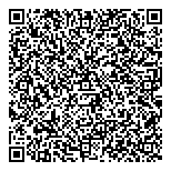 QR код "Банк Зенит"