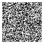QR код "Сбербанк"