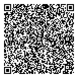 QR код "Сбербанк"