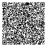 QR код "Сбербанк"