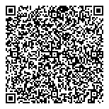 QR код "Сбербанк"