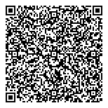QR код "Сбербанк"