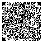 QR код "Сбербанк"