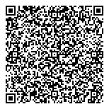 QR код "Сбербанк"