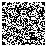 QR код "Тройка-д банк"