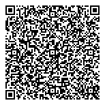 QR код "М2М Прайвет банк"