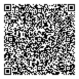 QR код "Сбербанк Первый"