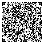 QR код "Сбербанк"