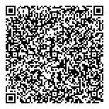 QR код "Сбербанк"