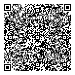 QR код "Сбербанк"