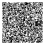 QR код "Сбербанк"