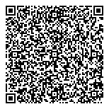QR код "Сбербанк"