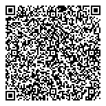 QR код "Сбербанк"