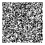 QR код "Сбербанк"